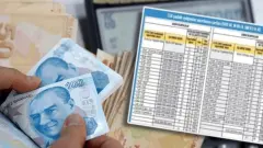 Emekli Maaşlarında Büyük Değişim! Tüm Maaşlar Yeniden Hesaplanacak